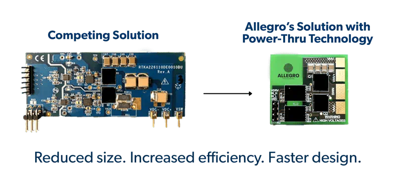 Allegro MicroSystems AHV85110 Isolierte GaNFET-Gate-Treiber